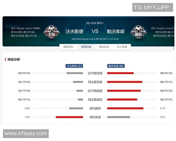 纽伦堡击败勒沃库森，喜迎胜利